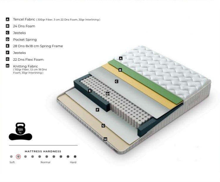 Kapok Nature - 90x210
